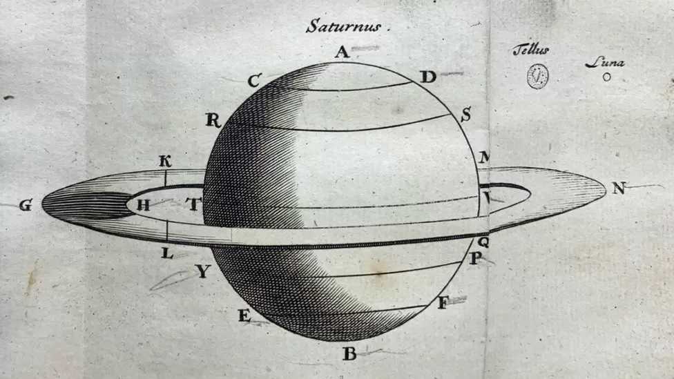 Rare Book From 1698 Reveals Belief In Extraterrestrial Life On Saturn And Jupiter