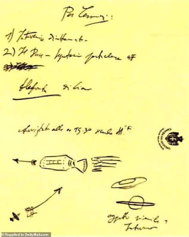 1933 Italy UFO Sketch
